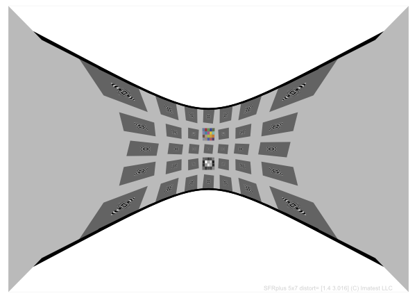 SFRplus魚眼廣角測試卡自定義畸變高達(dá)160oFoV 