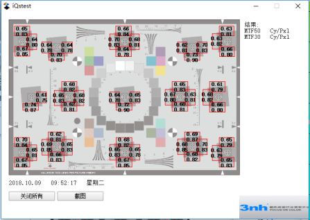 SFR綜合結(jié)果呈現(xiàn)