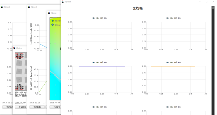 SFRplus結(jié)果呈現(xiàn)